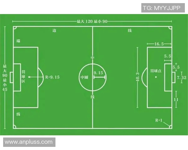 中国足球体育场的未来发展与建设理念探讨